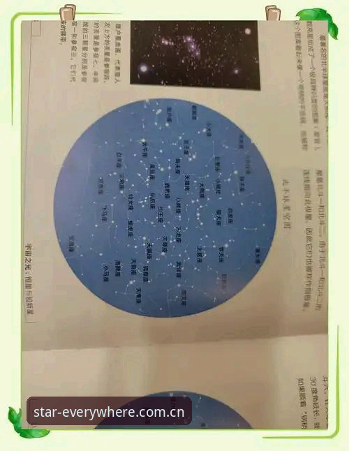 星空自动识别星群 手动寻星 vs 自动识别:星空观测的两种路径,你选哪个?