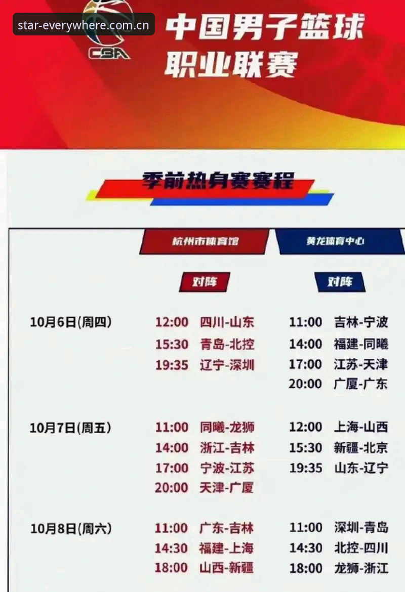 星空APP功能介绍 CBA新赛季赛程出炉,为什么球迷反而关心起“星空”来了?