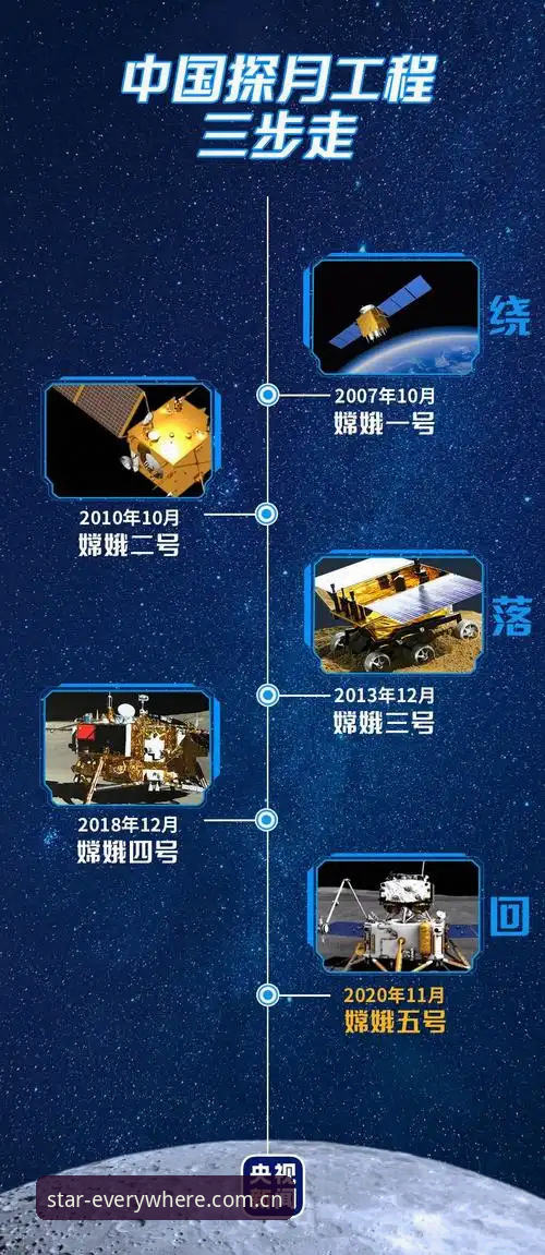 星空APP中国版安装教程 星空APP中国版安装实用指南:三步上手,避开常见坑